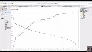 Using Classification Algorithms in RapidMiner