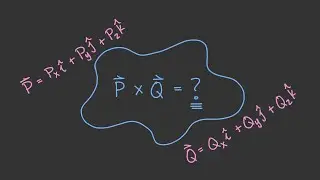 The Cross Product of Two 3D Vectors (A Symbolic Example) [Vector Statics #30]