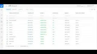 UBIQUITI UNIFI - Recuperando conexão com controlador cloud via MIKROTIK