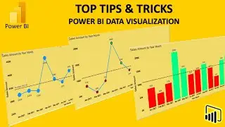 Highlight Values Above & Below Average in POWER BI with DAX and Conditional Formatting | POWER BI