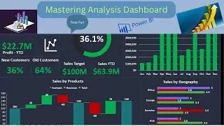 Power BI Dashboard Projects: The Ultimate Guide to Mastering & Best Practices (Final Parts) 