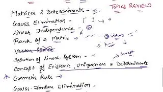 Unit 3 - Applied Mathematics II Matrices II GGSIPU Delhi II Topics Review