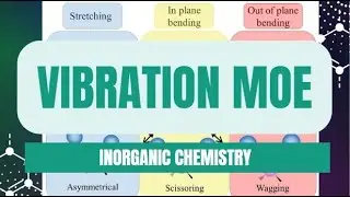 Vibrational Modes: Understanding Degrees of Freedom in Inorganic Chemistry