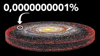 Science For Sleep | How Big Is the Milky Way Compared to the Universe?