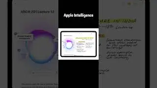 iOS 18 KI Apple Intelligence - das persönliche intelligente System für iPhone, iPad und Mac 