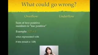 Overflow & Underflow