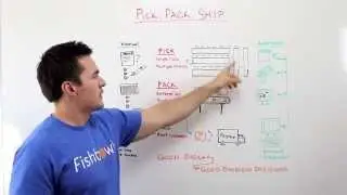 Pick, Pack, And Ship - Whiteboard Wednesday