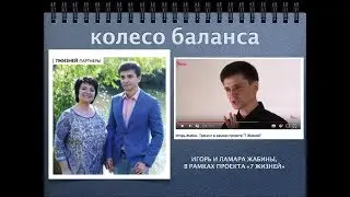 Игорь Жабин. Тренинг в рамках проекта 