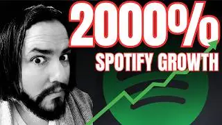 How I Got a 2000% Uplift in Spotify Streams! | Hypeddit, SubmitHub, Playlister & More REVIEWED