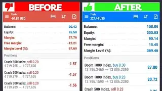 Unlock success in boom & crash trading say good bye to losses!