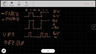 Coding Comm ELC 318