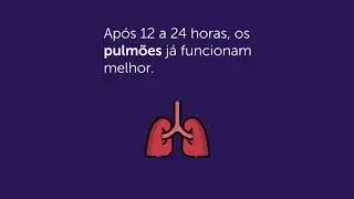 Dia Mundial Sem Tabaco