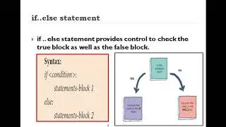 if else | XII STD CS | Chapter 6 control structure