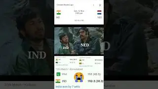 INDIA VS NEDERLAND ICC CRICKET WORLD CUP 2023 