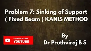 Problem 7: Kanis Method - Sinking of Support ( Fixed Beam )