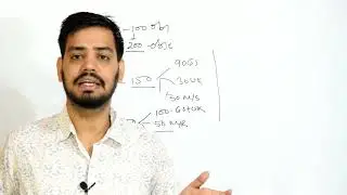 RO_ARO exam latest Update । ukpsc ro_aro exam 2023 Syllabus update ।।