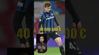 Самые дорогие игроки Евро U21 