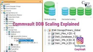 #Commvault - Horizontal Scaling of DDBs