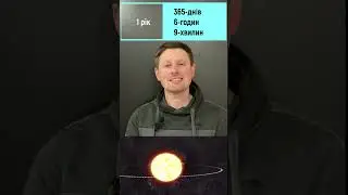 #shorts Період обертання тіла. Формула періоду обертання