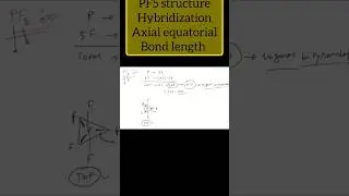 PF5 structure, hybridization,  axial equatorial bond angle & bond length difference #shorts #viral