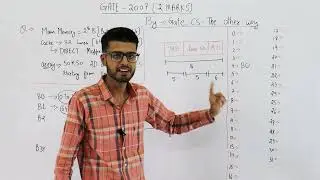Gate 2007 pyq CAO | Consider a machine with a byte addressable main memory of 2^16 bytes.