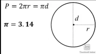 How to impress your teacher (perimater of a circle)