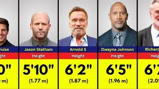 Shocking Heights of Hollywood Actors in 2025