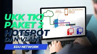 UKK PAKET 2 TKJ 2023 - Jaringan Berbasis Kabel dan Nirkabel dengan VLAN dan Routing