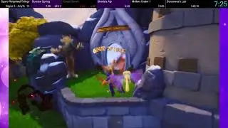 Spyro Reignited Trilogy 