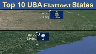 The 10 Flattest States of the USA