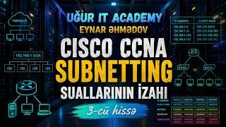 Subnetting suallarının izahı. 3-cü hissə