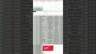 #excel #exceltips #knowledge #shorts #exceltutorial #viral #excelinterview