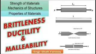 Ductility, Brittleness, and Malleability | Difference Between Ductile and Brittle Materials