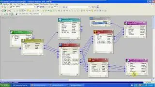 #Informatica