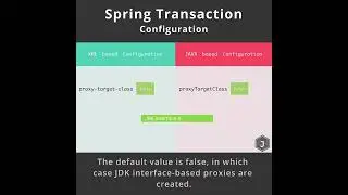 Transactional Configuration in Spring Boot