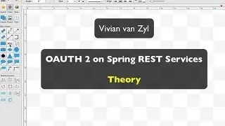 OAUTH 2.0 Spring REST Theory