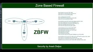 2 Security -  Zone Based Firewall (ZBFW) by  ArashDeljoo - Part1