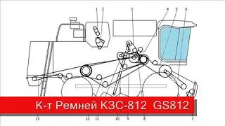 Ремни КЗС-812  GS812