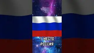 Самые большие страны мира 