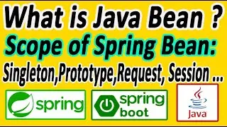 What is Java/Spring Bean and What are the scope of a Bean ?