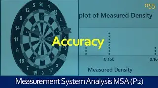 055 MSA | Accuracy | Measurement System Analysis | Lean Six Sigma Training