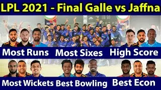🏆LPL 2021 Final🏆Most Runs 🏆Most Sixes🏆High Score🏆Most Wickets🏆Lanka Premier League 2021 Final