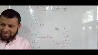 Shell and subsell || Orbit and Orbital||Conceptual MDCAD||Urdu and Hindi||