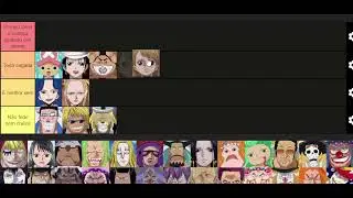 Piores Akumanomis de One Piece