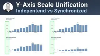 What To Do if You Need Your Y-Axis Unified Across Visualizations - From Basic do Advanced | Power BI