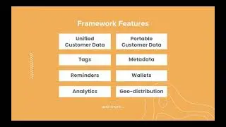 Building a Customer Engagement with Flutter & Express