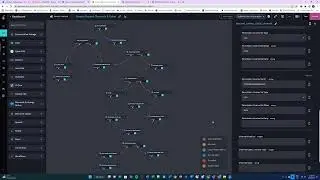 Create Discord users and channels automagically with Rewst