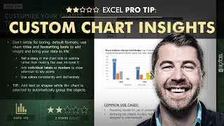 EXCEL PRO TIP: Customizing Charts to Add Insight