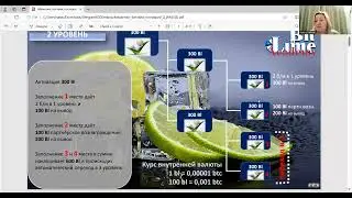 Презеннтація компанії  Magic Lime Akademi 8 березня 2024