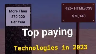 StackOverflow 2023 Survey | Top paying technologies (3D animation)